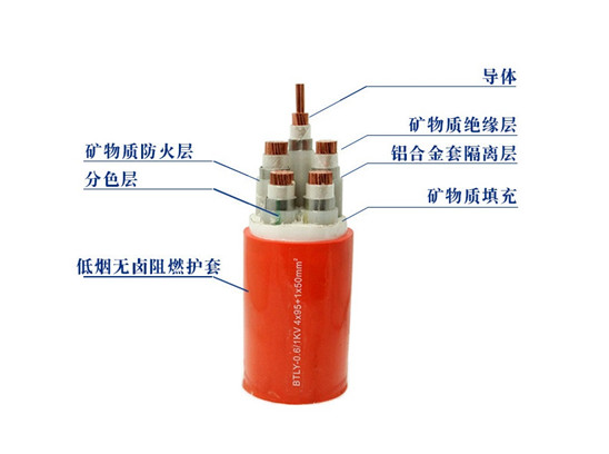 阻燃電纜的適用場(chǎng)合及選用要求