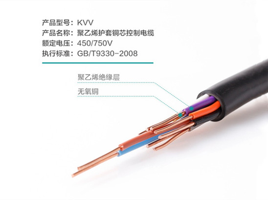 電纜接頭發(fā)熱怎么辦？讓飛雁電纜教您處理