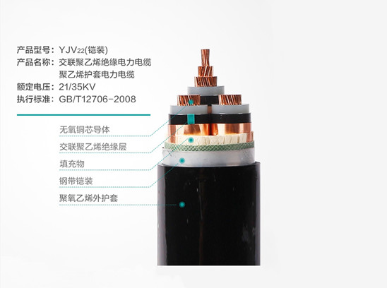 湖南電線電纜