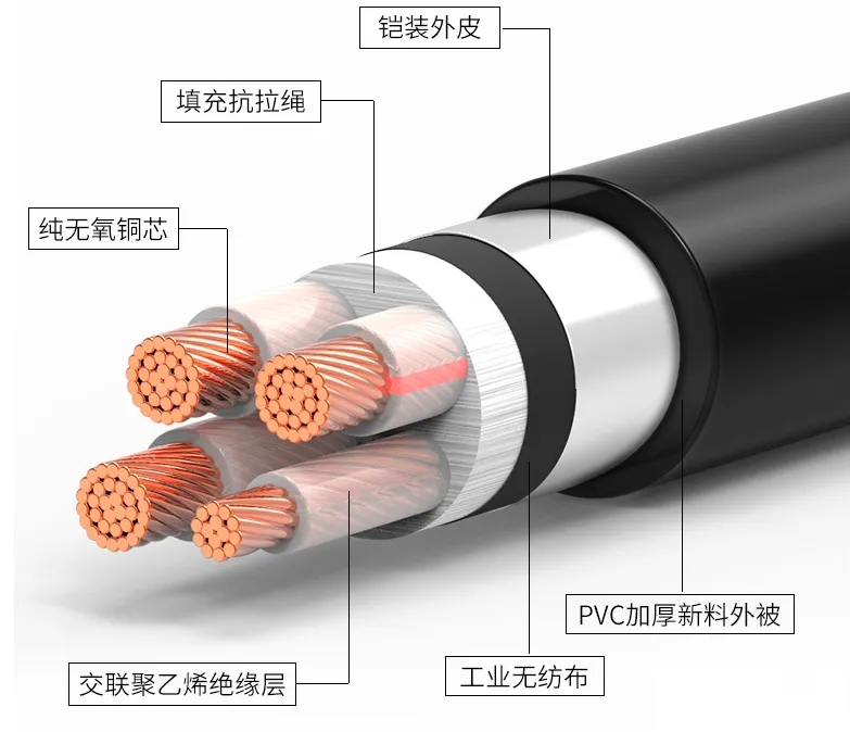 【飛雁電纜】鎧裝電纜與非鎧裝電纜，兩者有哪些區(qū)別？